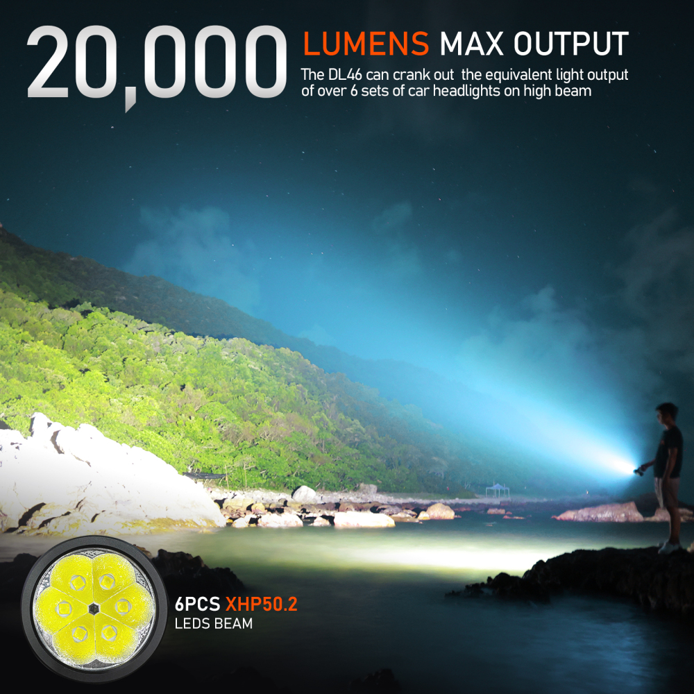 【New Release】Wurkkos DL46 Diving Flashlight , 20000lm, USB-C Rechargeable, 30000 mAh battery, Power Bank