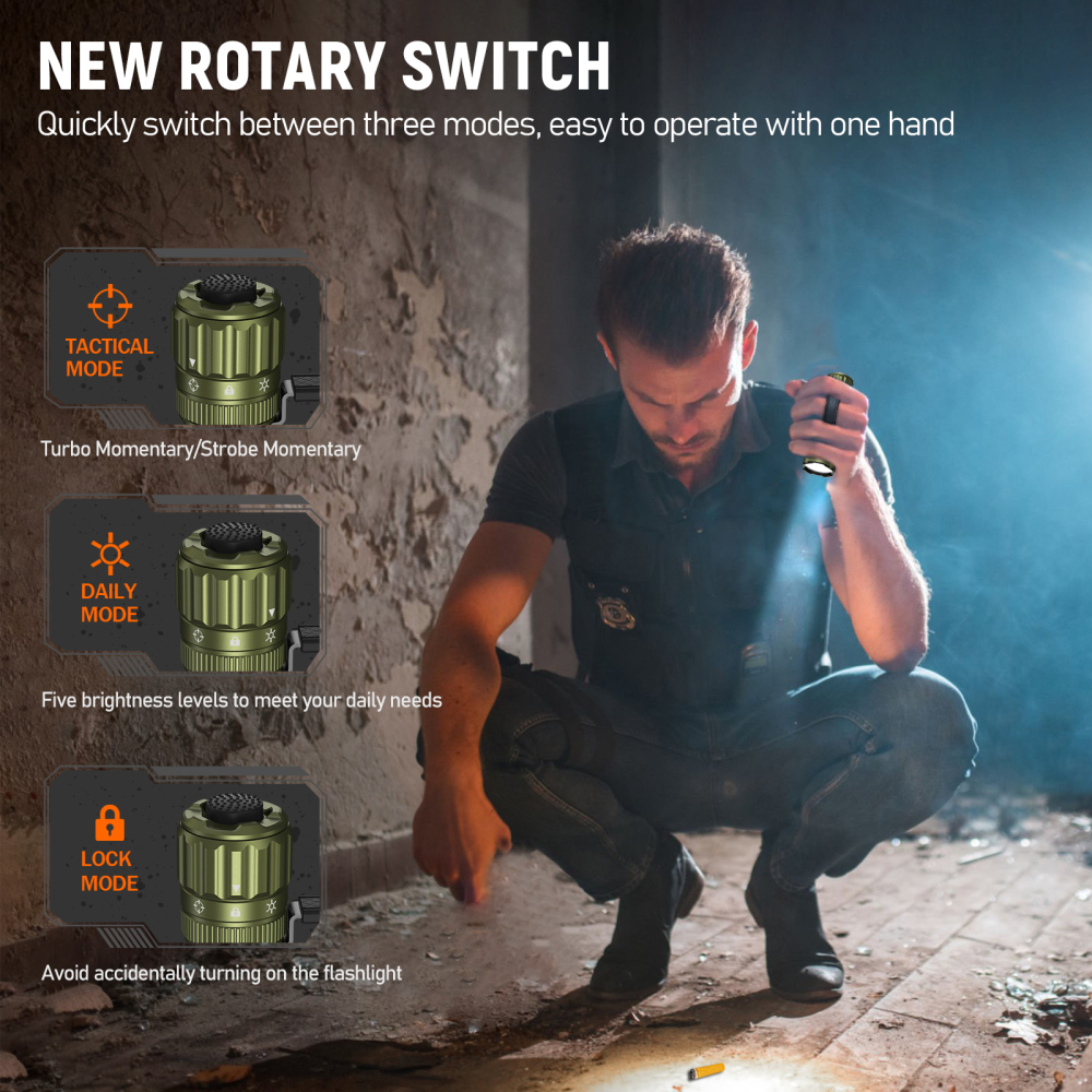 【Free 18650 Tube】Wurkkos TD07 Tactical Flashlight, USB C Rechargeable 1300 Lumens, 479m Long Range EDC Flashlight