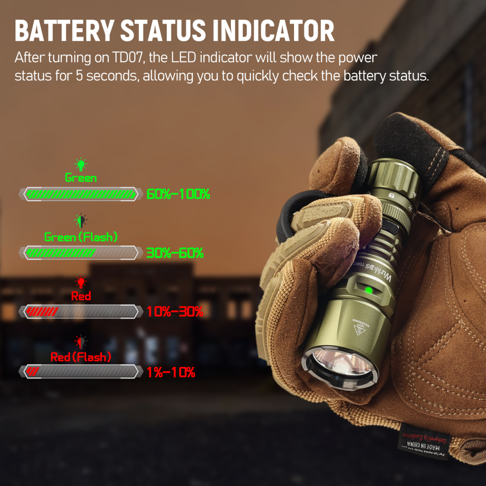 【Free 18650 Tube】Wurkkos TD07 Tactical Flashlight, USB C Rechargeable 1300 Lumens, 479m Long Range EDC Flashlight