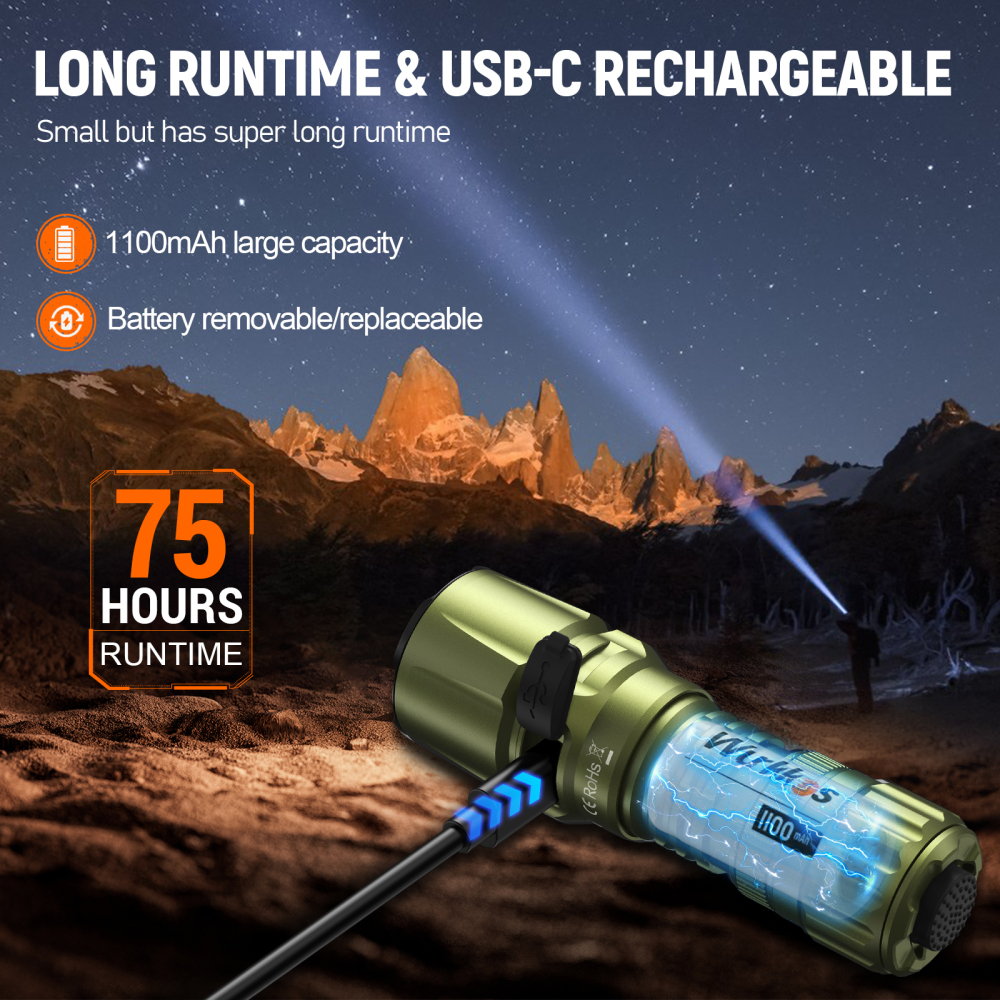 【Free 18650 Tube】Wurkkos TD07 Tactical Flashlight, USB C Rechargeable 1300 Lumens, 479m Long Range EDC Flashlight