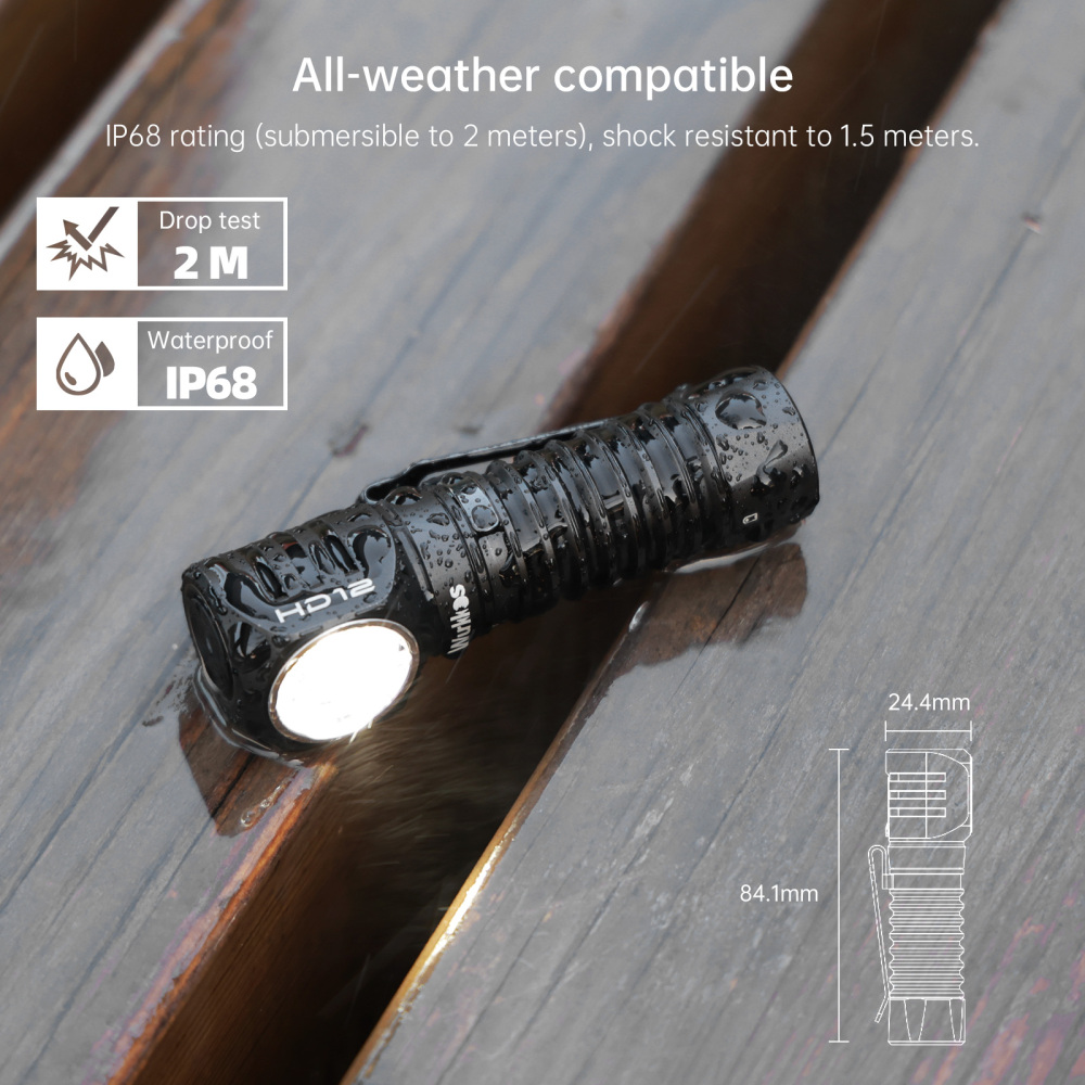 【New Release】Wurkkos HD12 Mini Angle Light, White&Red Beam, USB C Rechargeable 14500/AA Headlamp ,with Simple UI/Adjustable Headband