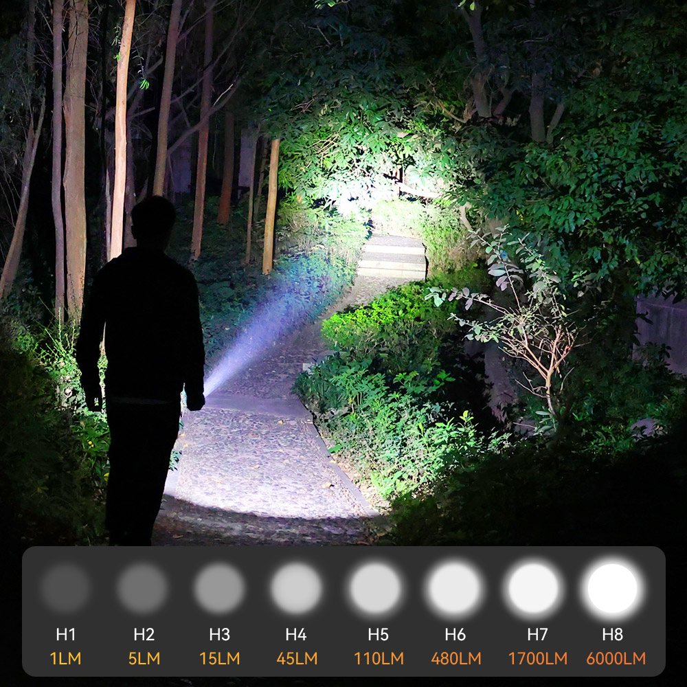 US warehouse No Tax】Wurkkos TS30S PRO Powerful 6000lm Flashlight