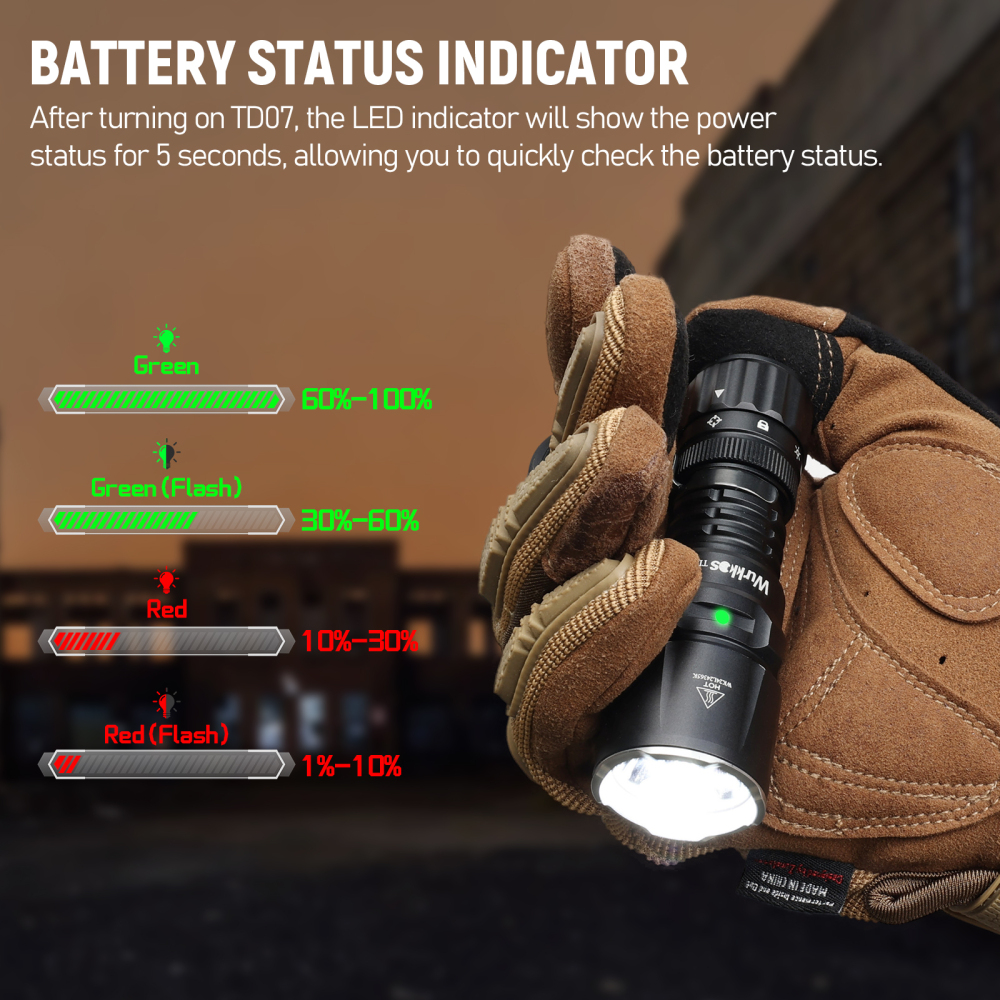 【US warehouse No Tax】Wurkkos TD07 Tactical Flashlight, USB C Rechargeable 1300 Lumens, 479m Long Range EDC Flashlight