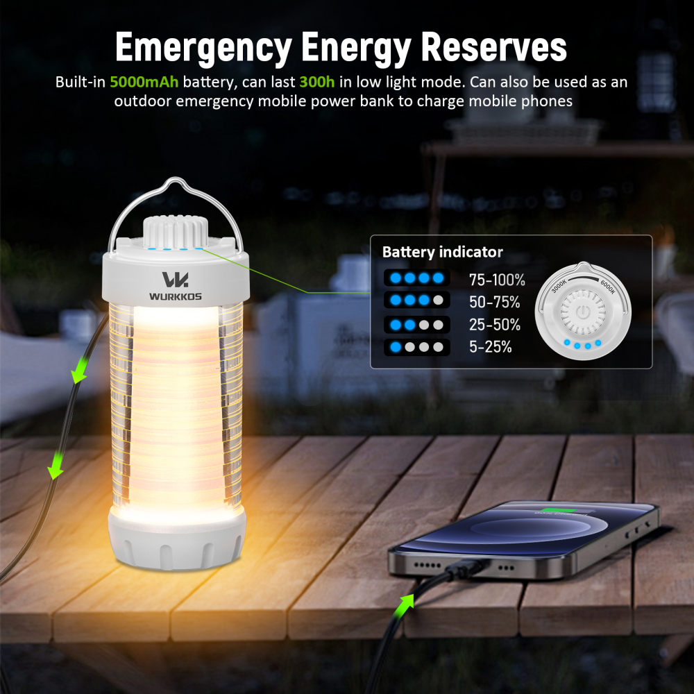 【New Release】 Wurkkos CL01 Camping Light with Adjustable Color Temperature & Power Bank | 500 Lumens + RGB Modes