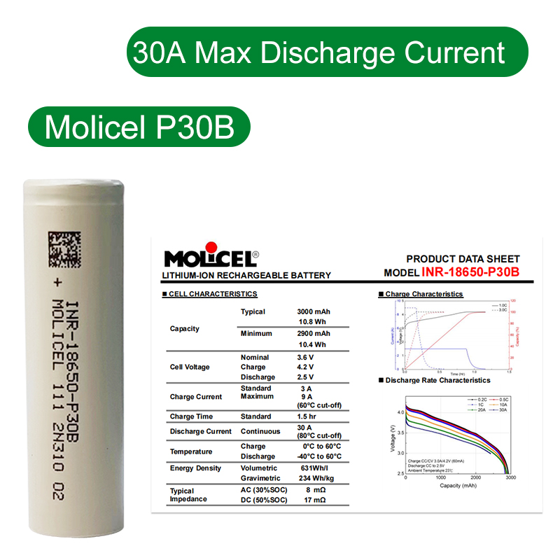 Clearance】Molicel 18650 P30B Lithium Liion Battery Molicel