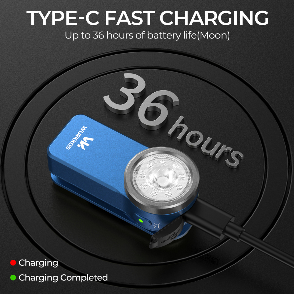 【 New Release】Wurkkos HD03 Clip Light, 680LM USB C Rechargeable Pocket Flashlight, with Spotlight/Flooglight(95 CRI)/RGB Lights/Magnet Inside/Buck Driver/Waterproof