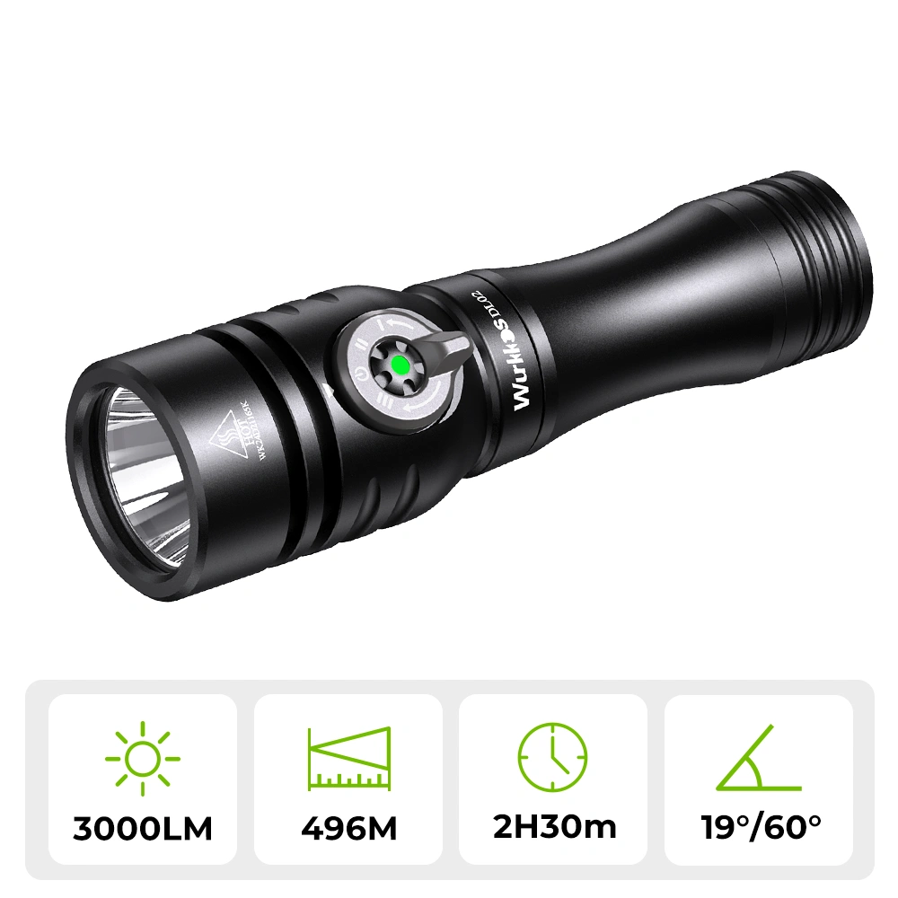 Wurkkos DL02 Amphibious Flashlight, 3000 Lumens 1627ft Long Range