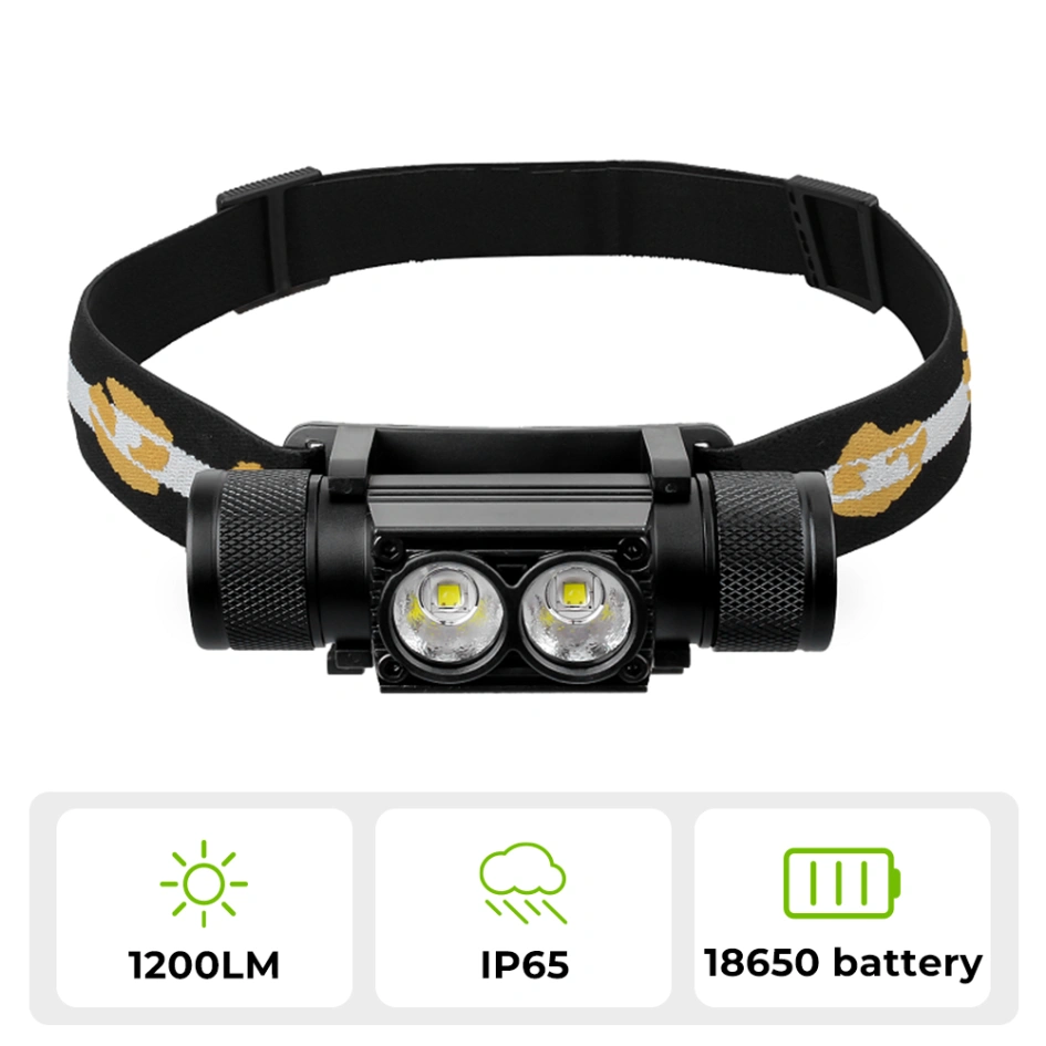 Wurkkos H25L Powerful 1000 Lumens Rechargeable Headlamp