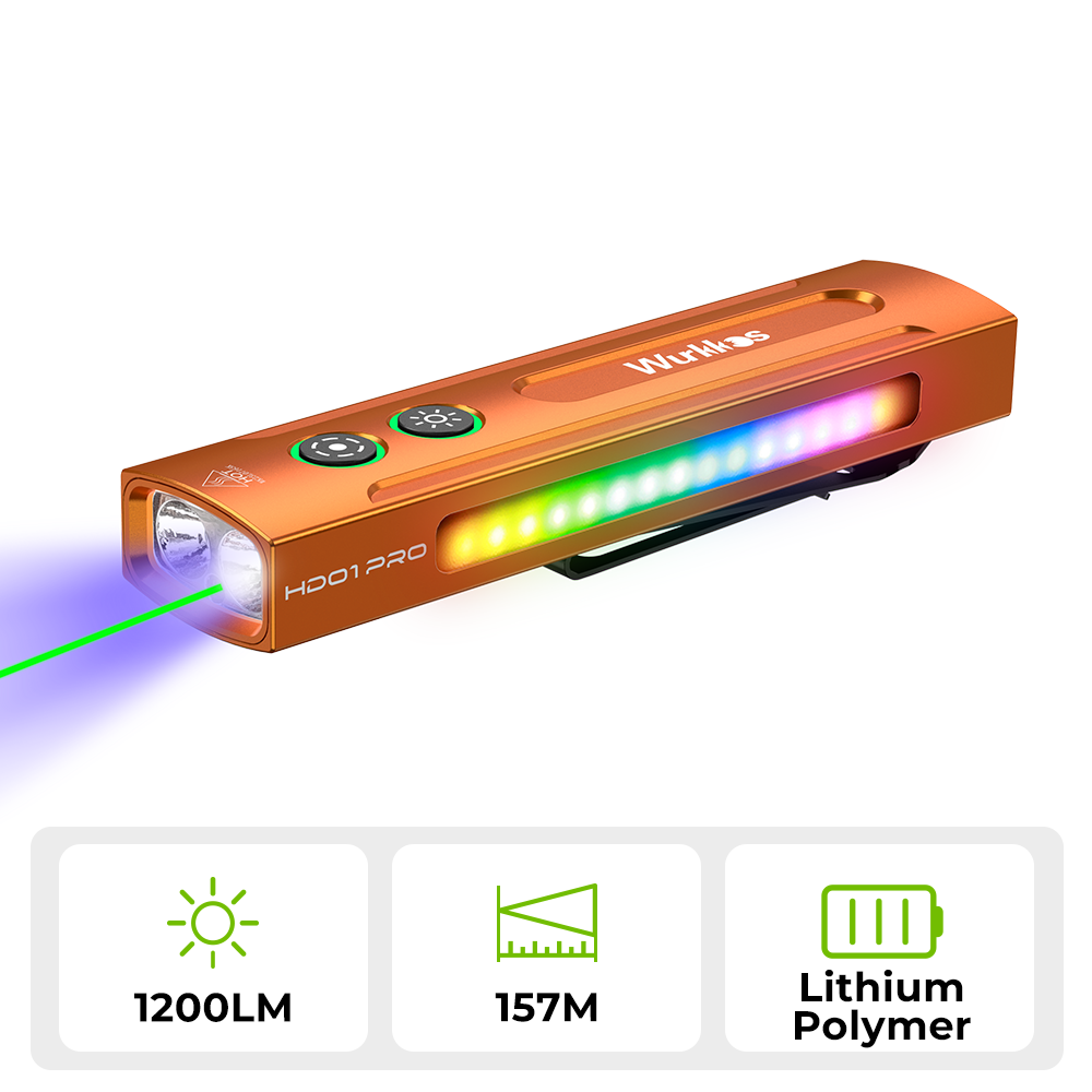 【Poland warehouse】Wurkkos HD01 PRO Flat EDC Flashlight, 365nm UV, Green Laser, White Flood LED, RGB Side Light, Magnetic Tail