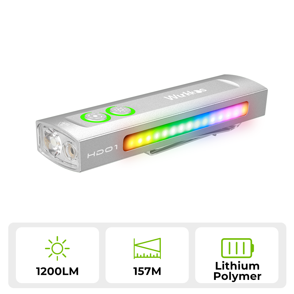 Wurkkos HD01 Rechargeable EDC Flashlight with Front Spotlight and Side flood light (90CRI)/RGB Light/Dual Switch/Magnetic Tail