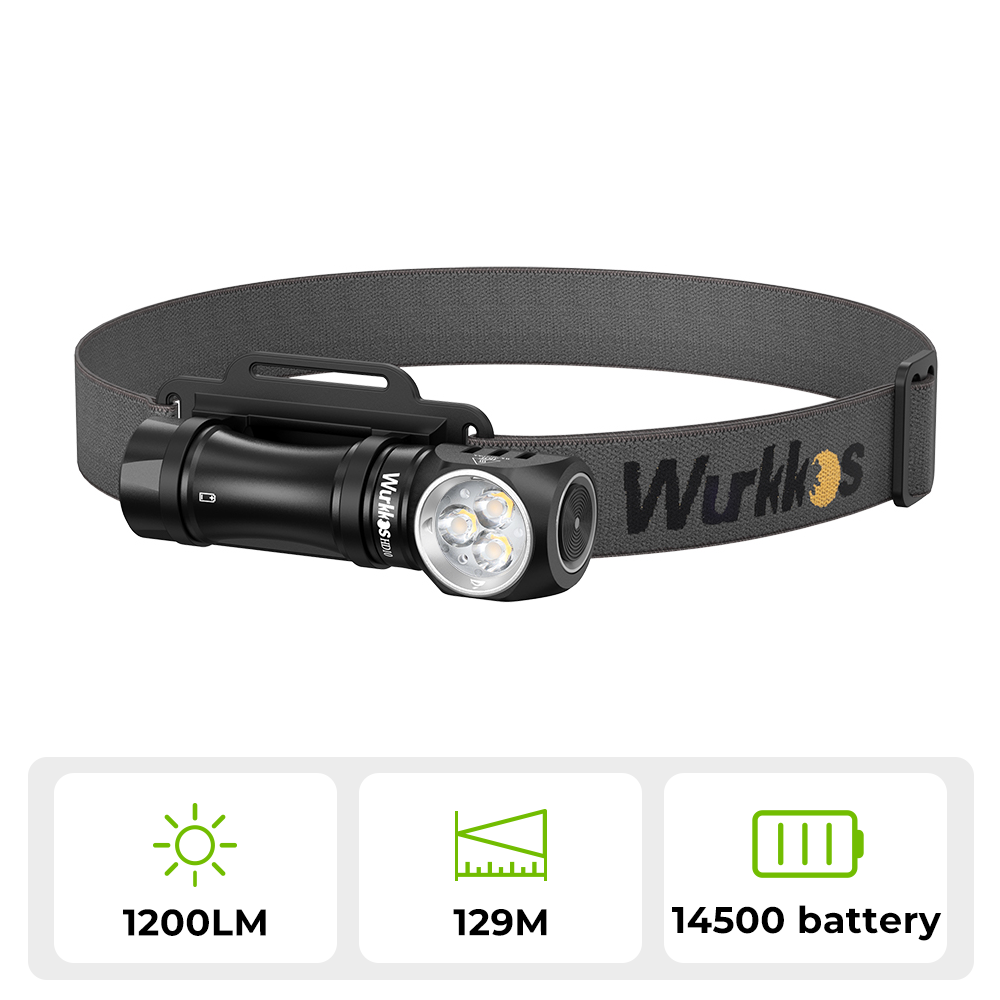 【USA warehouse】Wurkkos HD10 Mini Angle Flashlight,USB C Rechargeable 14500 Headlamp 1200LM Max , with Anduril 2.0/Real RGB Aux/Magnetic Tailcap/Headband