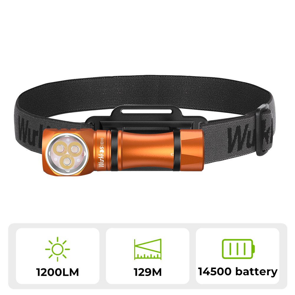 【US warehouse No Tax】Wurkkos HD10 Mini Angle Flashlight,USB C Rechargeable 14500 Headlamp 1200LM Max , with Anduril 2.0/Real RGB Aux/Magnetic Tailcap/Headband