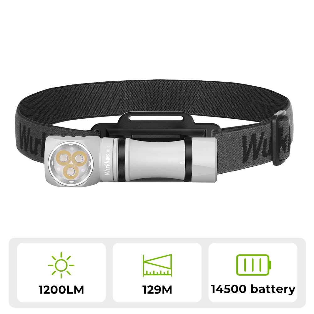 【Clearance】Wurkkos HD10 Mini Angle Flashlight,USB C Rechargeable 14500 Headlamp 1200LM Max , Anduril 2.0/Real RGB Aux/Magnetic Tailcap/Headband