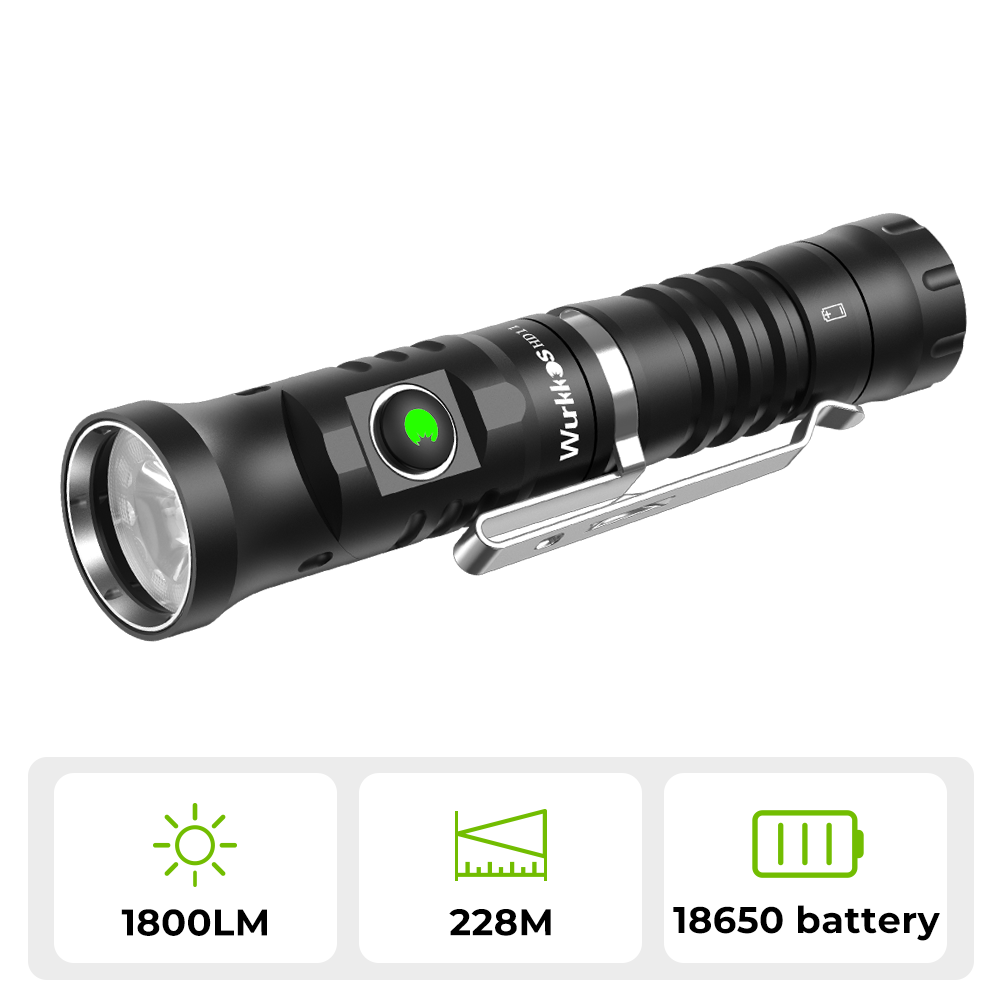 Wurkkos HD11 90° Folding Flashlight, Red＆White Led, Automatic Switching Spot＆Flood Light, Max 1800LM IP68 with Magnetic Tail