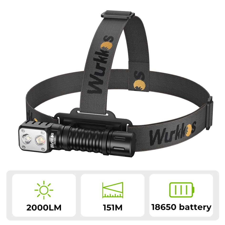 18650 Headlight 1100LM LED White Light Head Torch USB