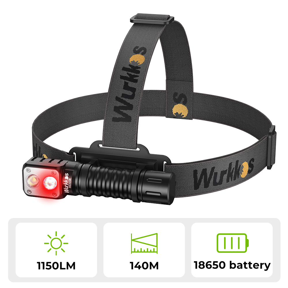 Wurkkos HD15R Dual LEDs Headlamp, Angle Flashlight with Red Beam Mode, Replaceable short tube included, Rechargeable 18650 Headlamp with Reverse Charging