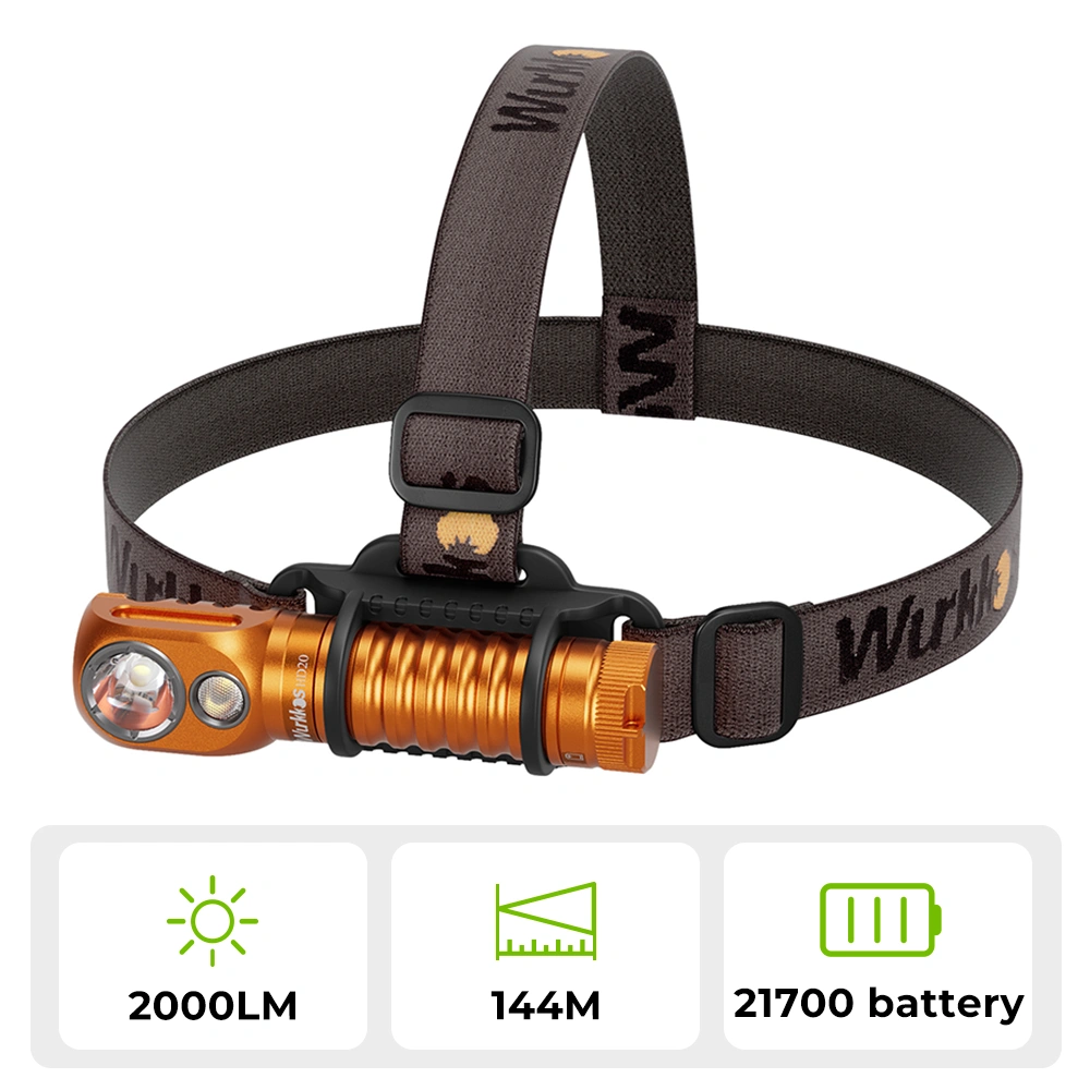 HD20 USB C Rechargeable Headlamp 21700 Flashlight 2000lm Dual LED