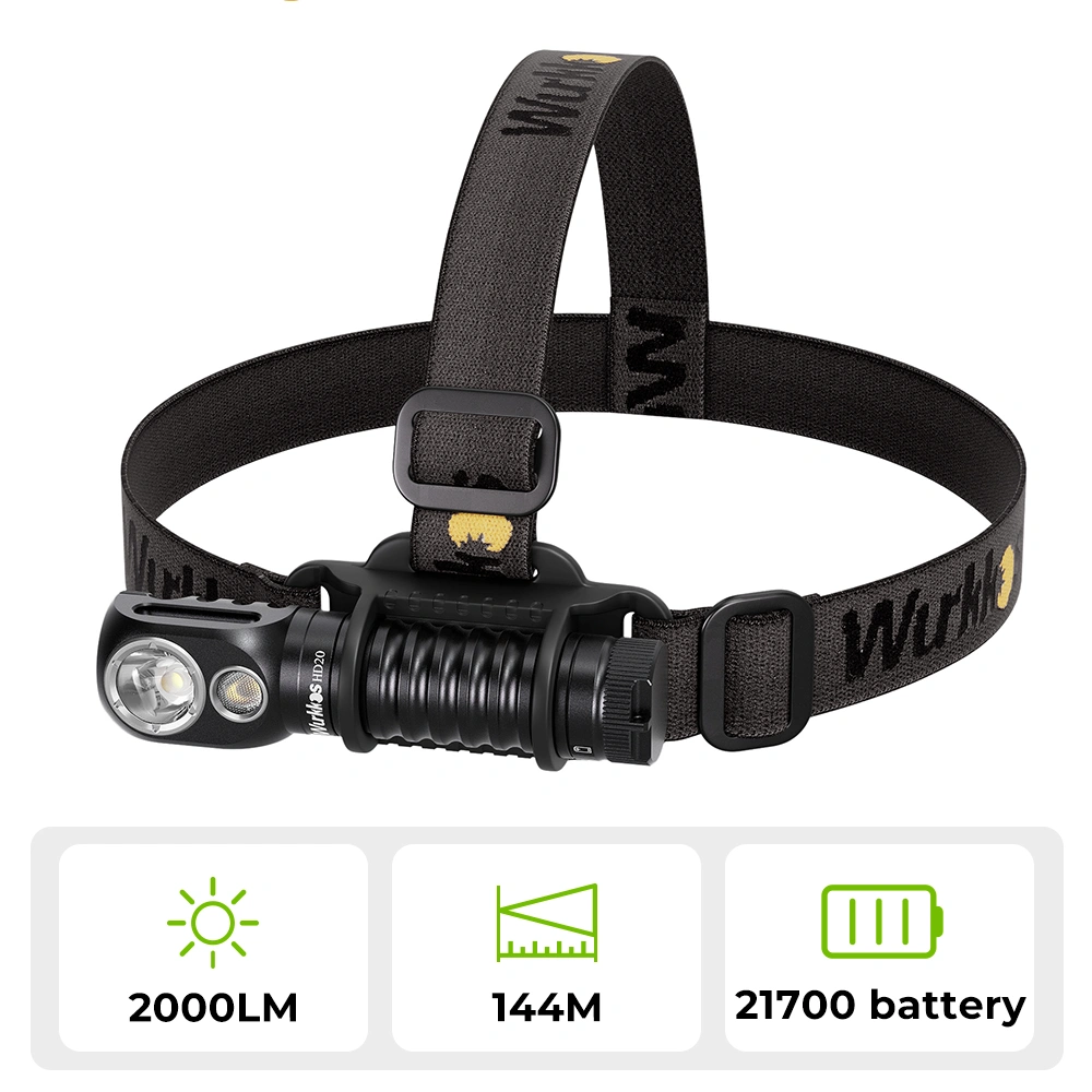 HD20 USB C Rechargeable Headlamp 21700 Flashlight 2000lm Dual LED