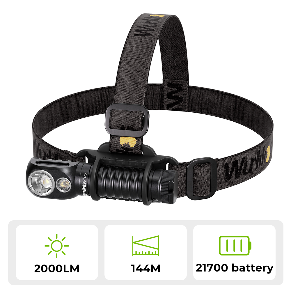 HD20 USB C Rechargeable Headlamp 21700 Flashlight 2000lm Dual LED LH351D and XPL with Magnetic Tail