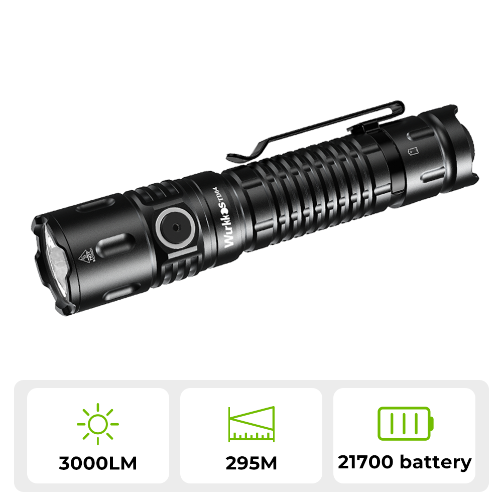 【US warehouse No Tax】Wurkkos TD04 USB C Rechargeable EDC Flashlight XHP50.3 HI 3000 lumens Tactical Light,IP68 Waterproof ,Power by 21700 Battery