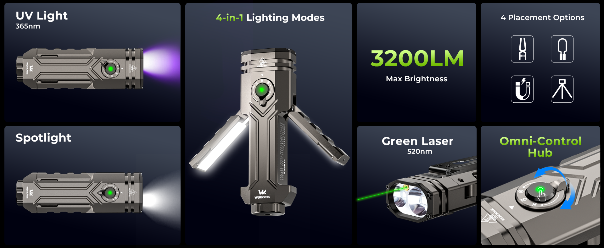 Wurkkos HD02: 3200 Lumens Multi-Function Foldable Flashlight with