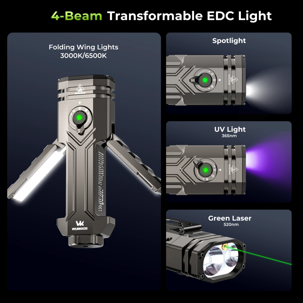 Wurkkos HD02 – 3200 Lm Quad-Beam Flashlight | Magnetic