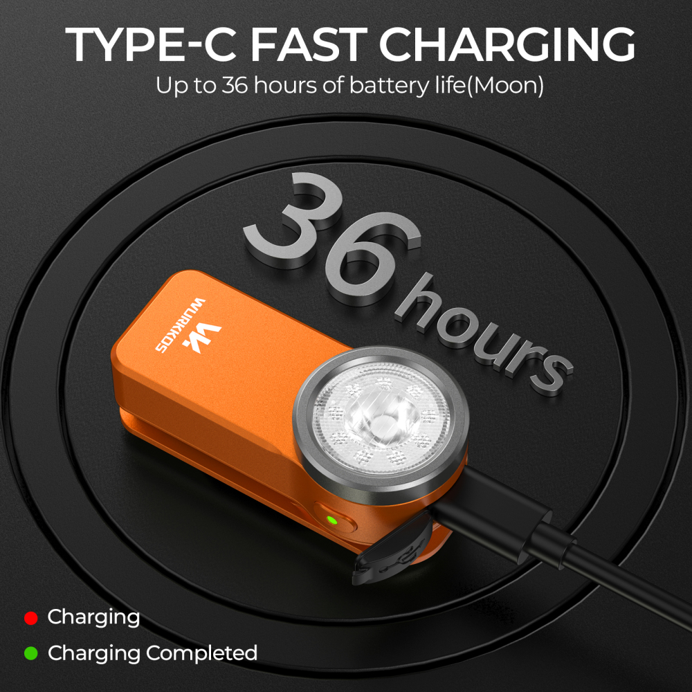 【 EU warehouse】Wurkkos HD03 Clip Light, 680LM USB C Rechargeable Pocket Flashlight, with Spotlight/Floodlight(95 CRI)/RGB Lights/Magnet Inside/Buck Driver/ IPX6 Waterproof