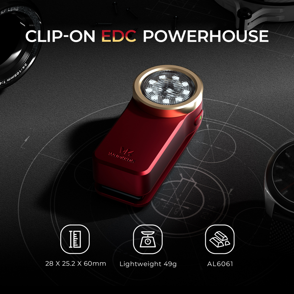 【 New Release】Wurkkos HD03 Clip Light, 680LM USB C Rechargeable Pocket Flashlight, with Spotlight/Floodlight(95 CRI)/RGB Lights/Magnet Inside/Buck Driver/ IPX6 Waterproof