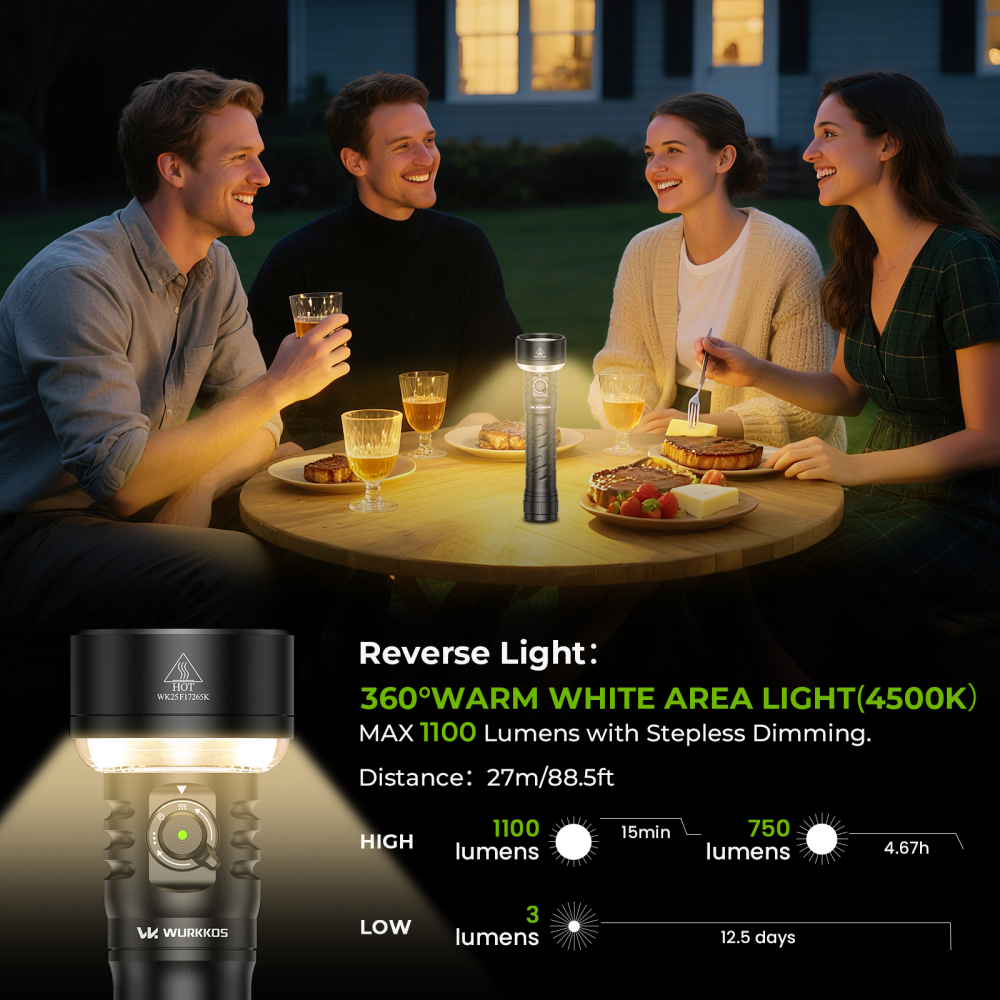 【New Release】Wurkkos TS27 | 3200LM Super Bright Flashlight, 845m Throw, RGB Lighting, 3000–6000K Adjustable Color Temperature, 300-Hour Long Runtime, Reverse Charging Power Bank