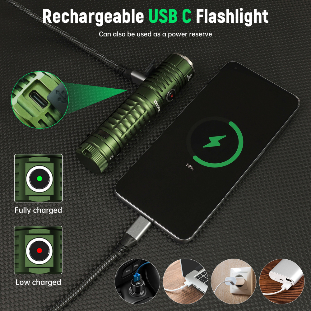 【Brazil Warehouse】Wurkkos TS22 XHP70.3 LED Flashlight, 4500 Lumen and High CRI, Magnetic Tail, Reverse Charging, USB-C Rechargeable
