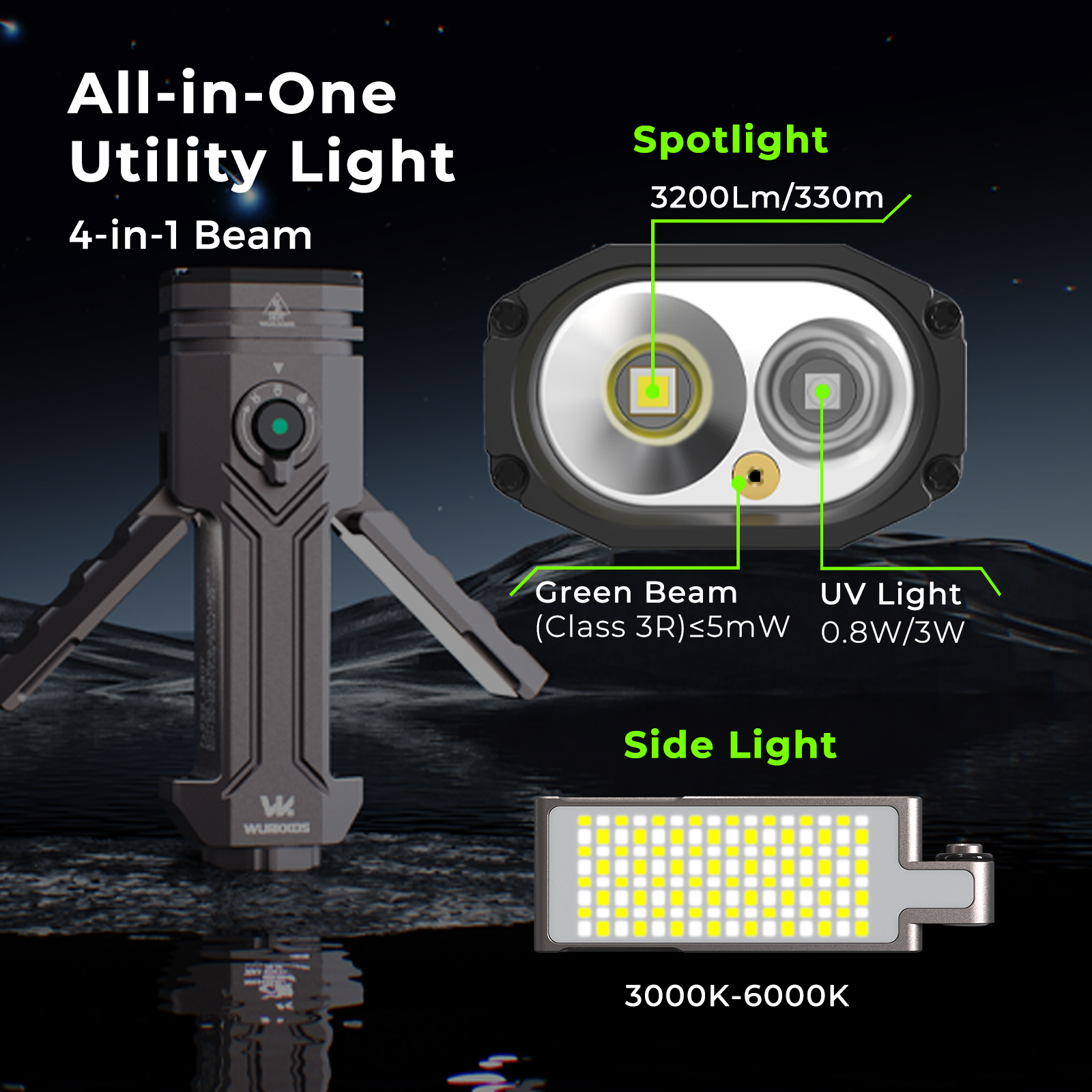 Wurkkos HD02 LEDライト UVライト 4-in-1ライト Amazon.com: Wurkkos HD02 Flat LED Flashlight, Magnetic
