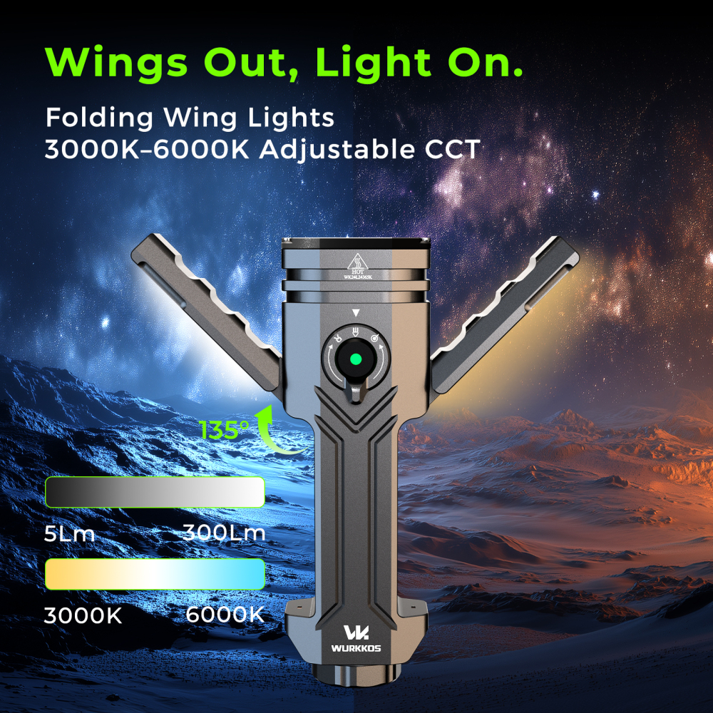 【New Release】Wurkkos HD02 | Magnetic Foldable Flashlight with Quad Beam, 3200 Lumens, Spotlight/UV Light/Green Laser& Wing Light | Powerbank