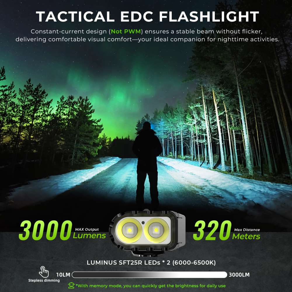 【New Release】Wurkkos TD11 Smart OLED Tactical Flashlight, 3000LM 320M, Dual Tactical Tail Buttons, Boost Constant Current Driver