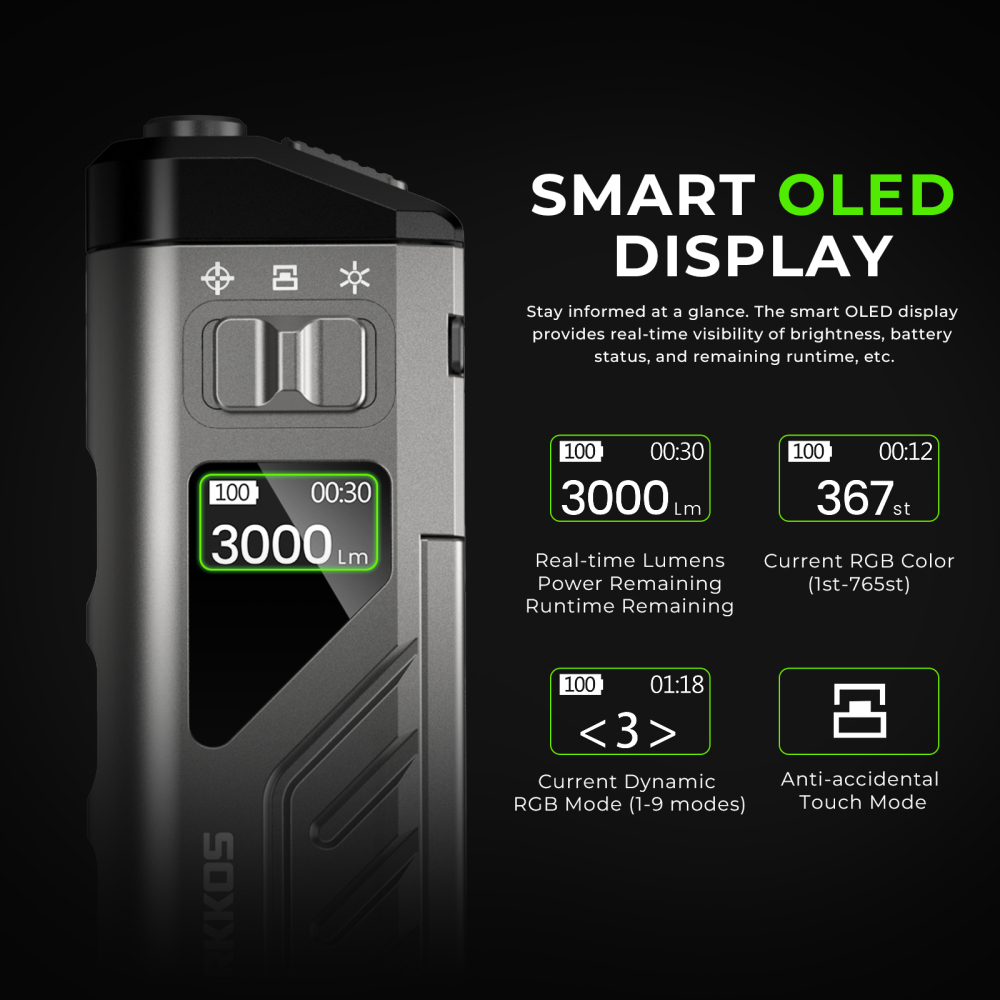 【New Release】Wurkkos TD11 Smart OLED Tactical Flashlight, 3000LM 320M, Dual Tactical Tail Buttons, Boost Constant Current Driver