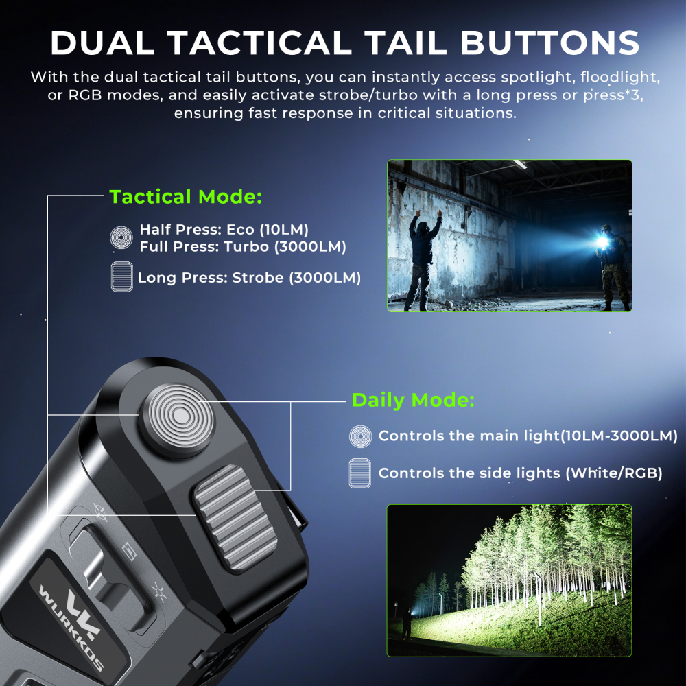 【New Release】Wurkkos TD11 Smart OLED Tactical Flashlight, 3000LM 320M, Dual Tactical Tail Buttons, Boost Constant Current Driver