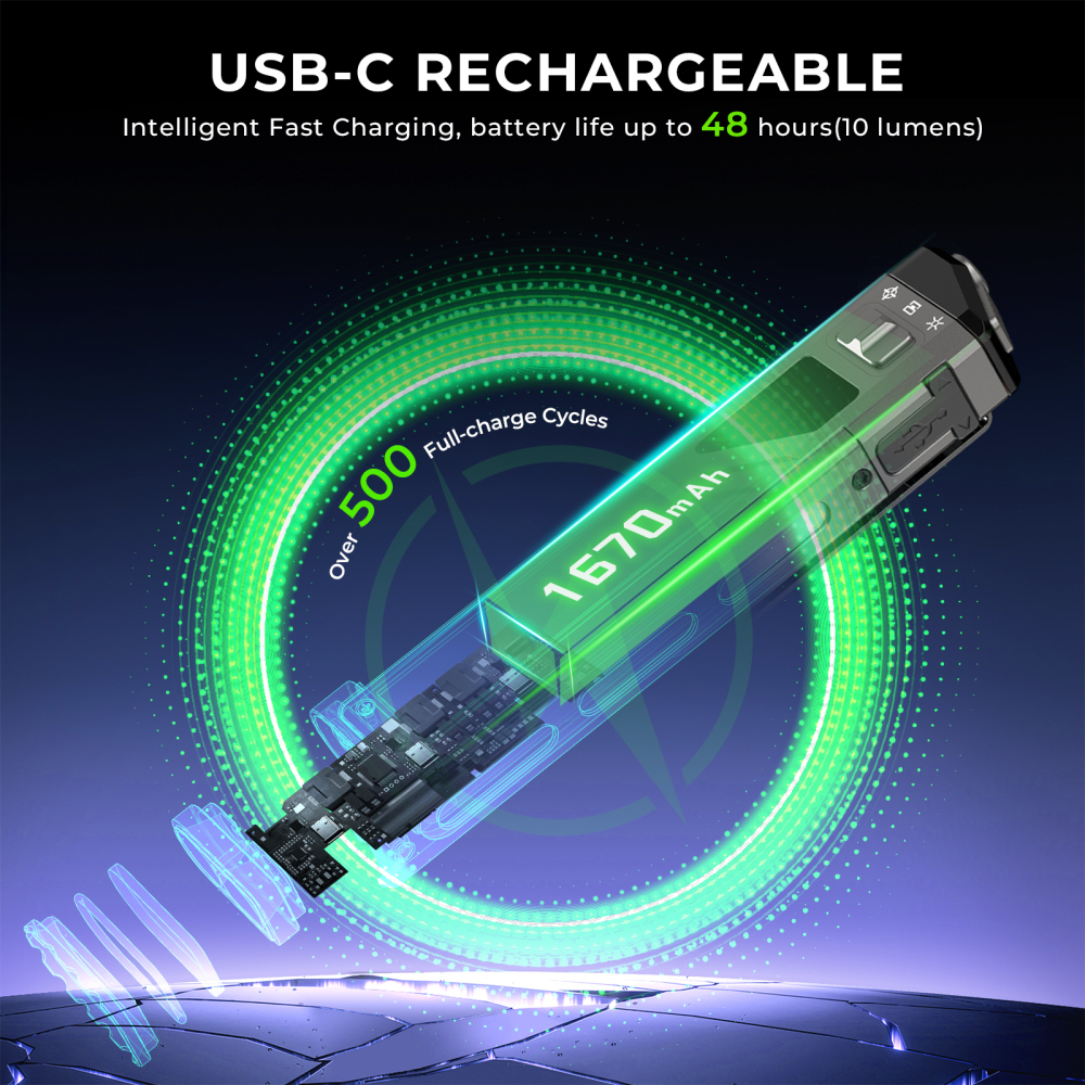 【New Release】Wurkkos TD11 Smart OLED Tactical Flashlight, 3000LM 320M, Dual Tactical Tail Buttons, Boost Constant Current Driver