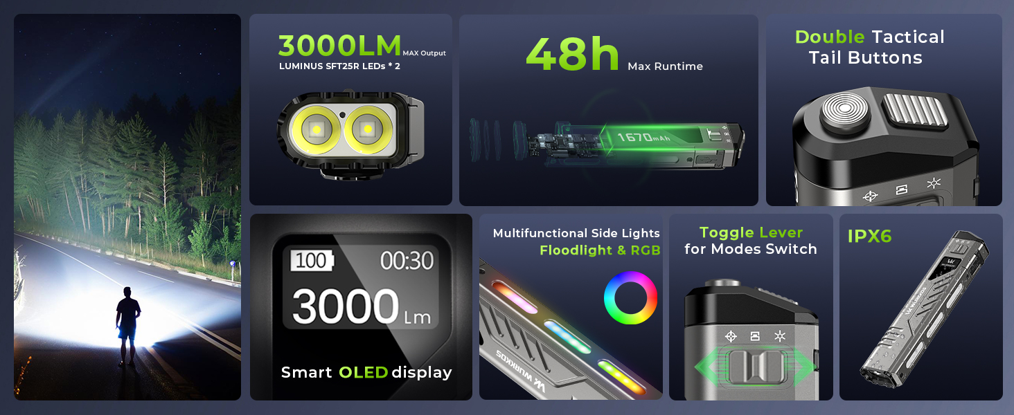 Wurkkos TD11 LED フラッシュライト タクティカル 3000lm Amazon.co.jp