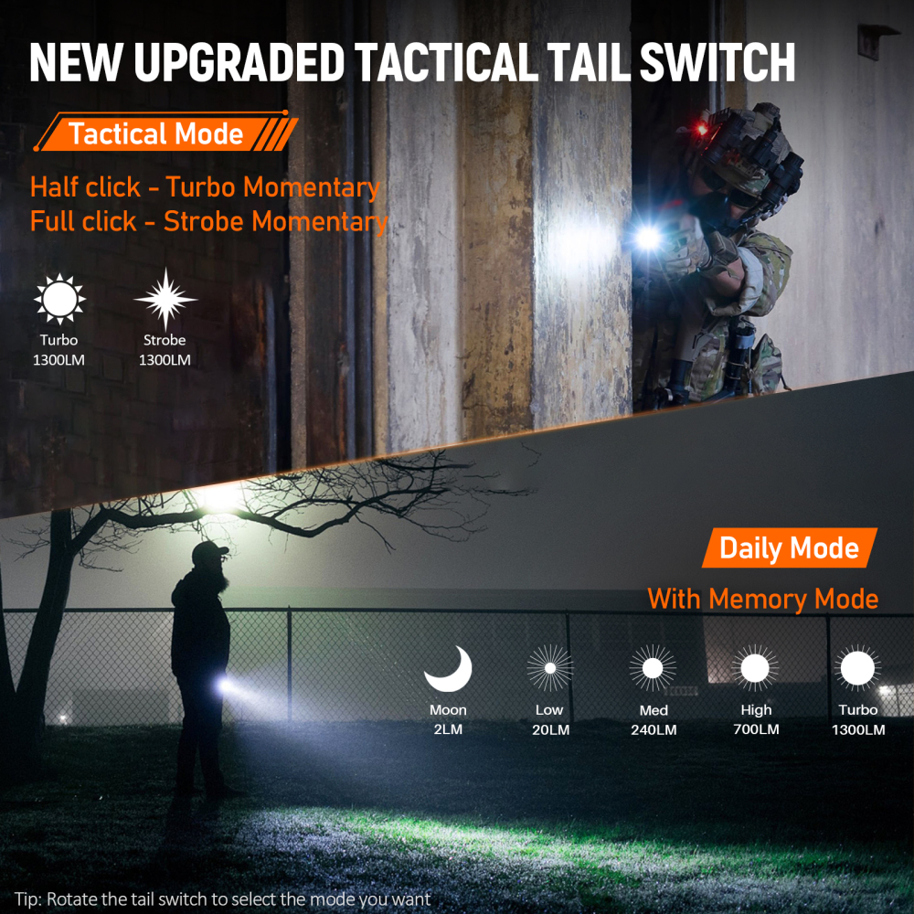 【New Release】Wurkkos TD07 Tactical Flashlight, SFT25R 6000k Mini Powerful LED, Max output 1300 lm, Long range 479m, 2 Mods Tactical and Outdoor