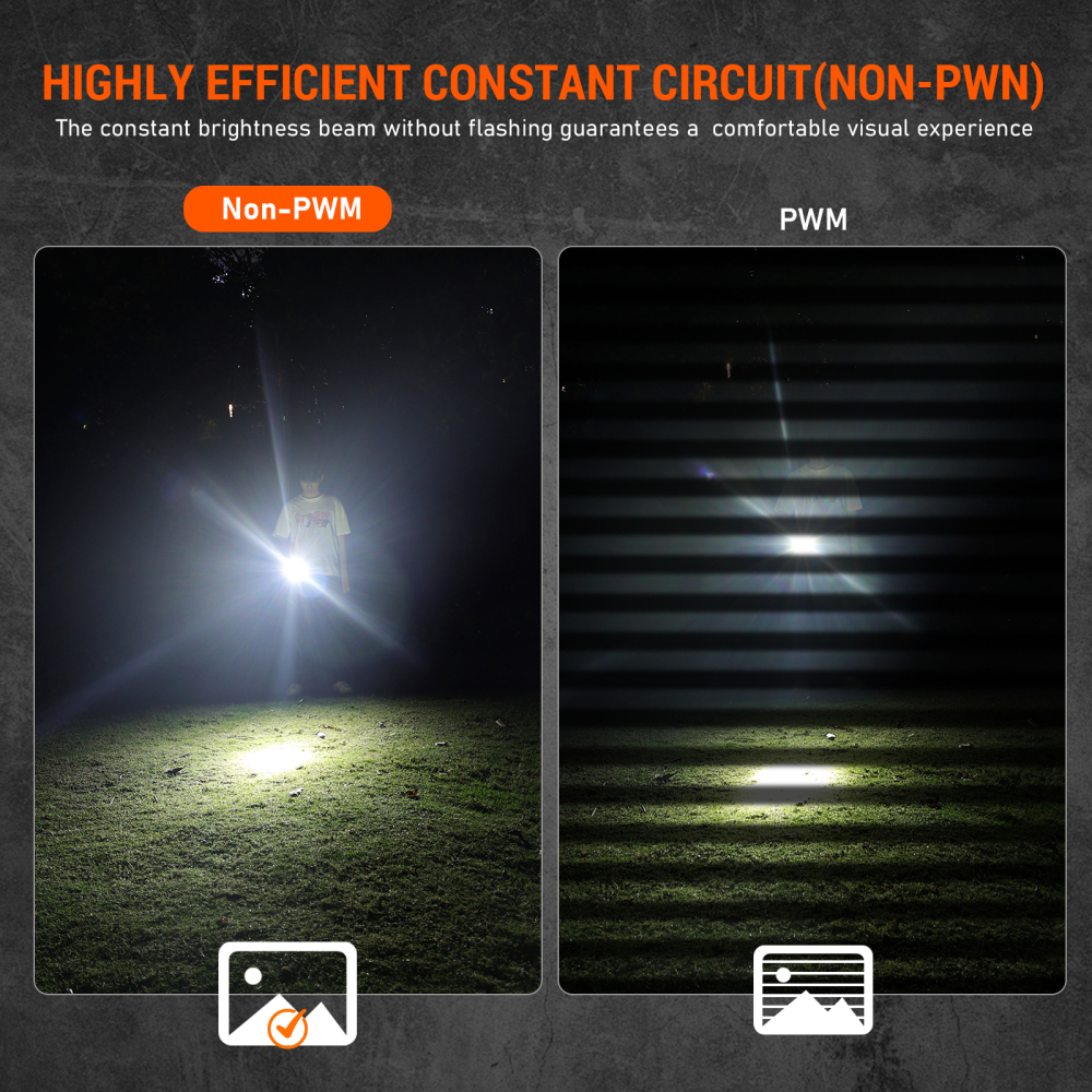 【Poland warehouse】Wurkkos TD01C Rechargeable Tactical Flashlight, Throw 927M IPX8 Waterproof, USB-C Torch PMMA Lens,