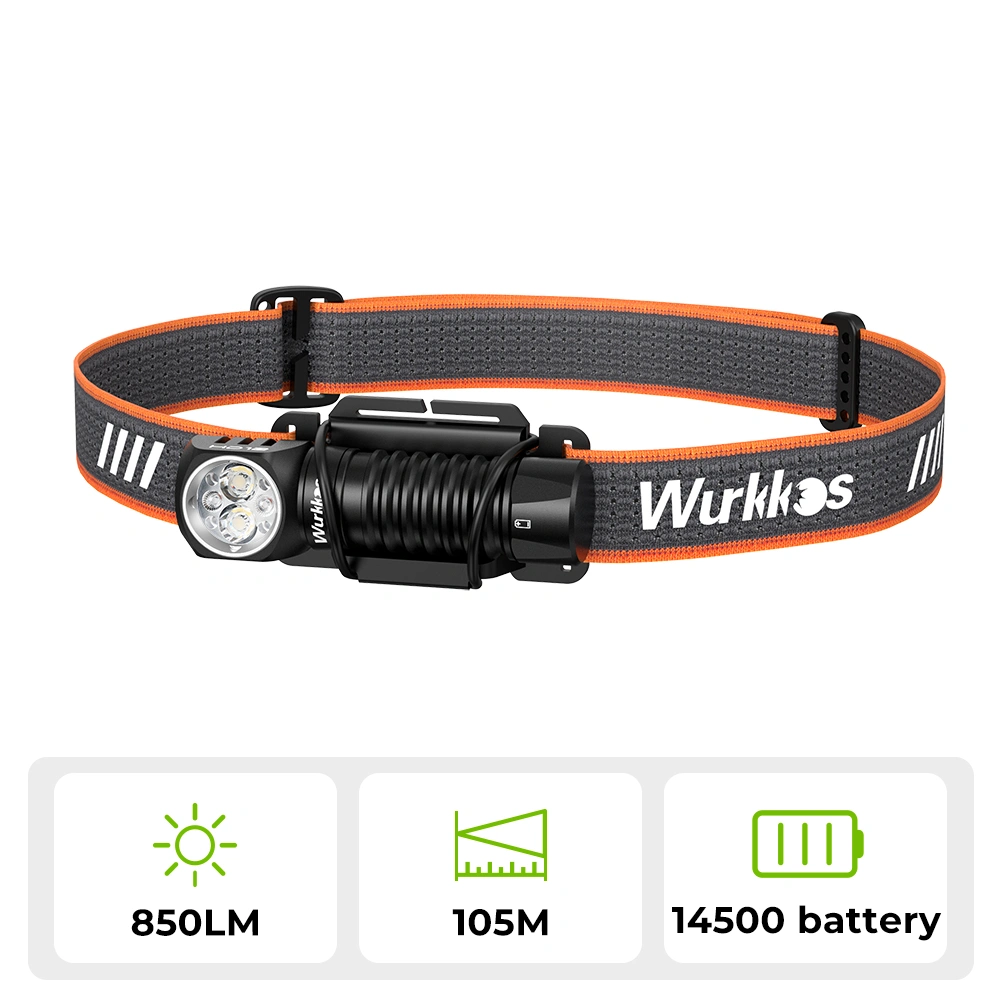 Wurkkos HD12 Mini Angle Boost Constant Current Driver Headlamp,USB
