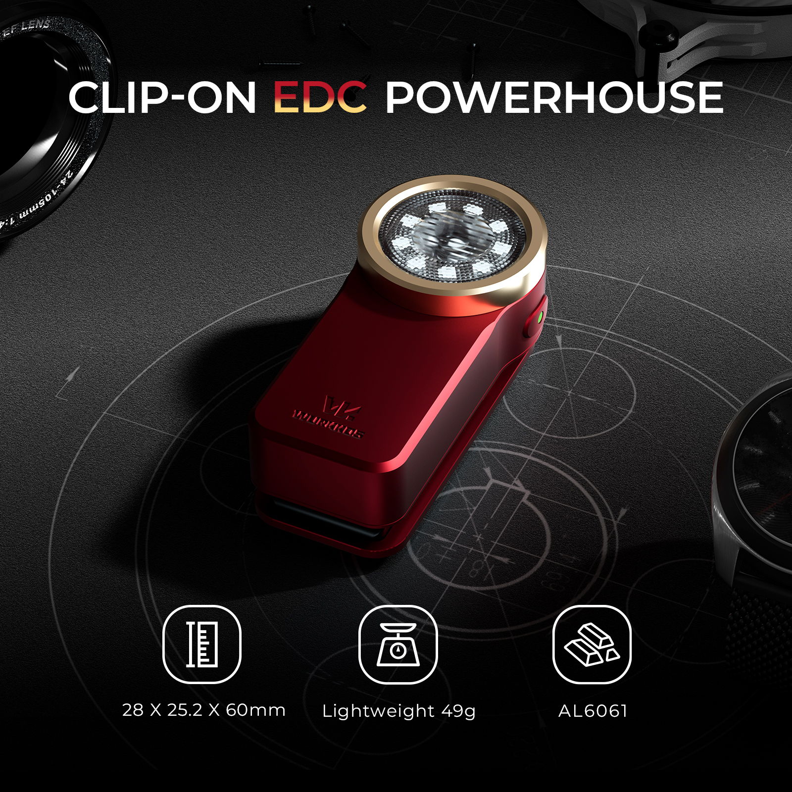 Free Gifts】Wurkkos HD03 Clip Light, 680LM USB C Rechargeable