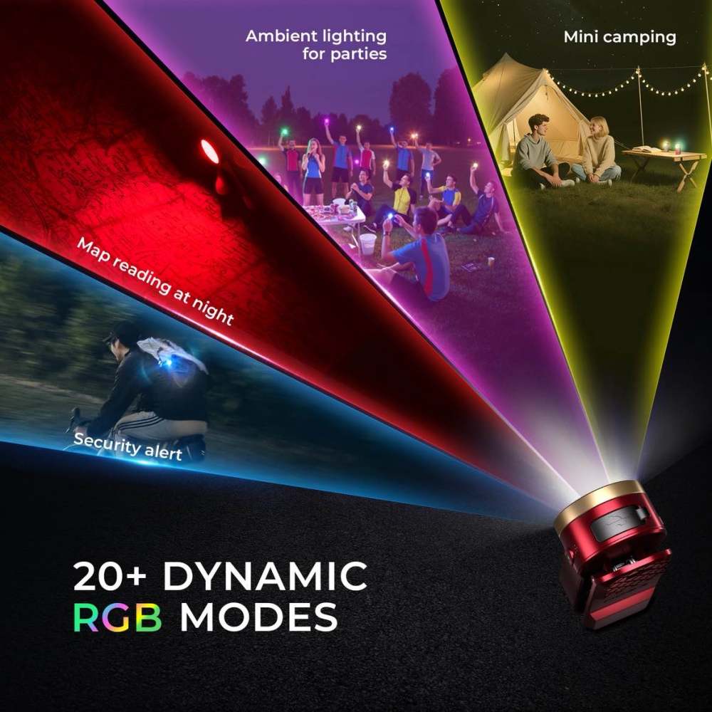 【Free Gift】Wurkkos HD03 Clip Light，Single order > $189