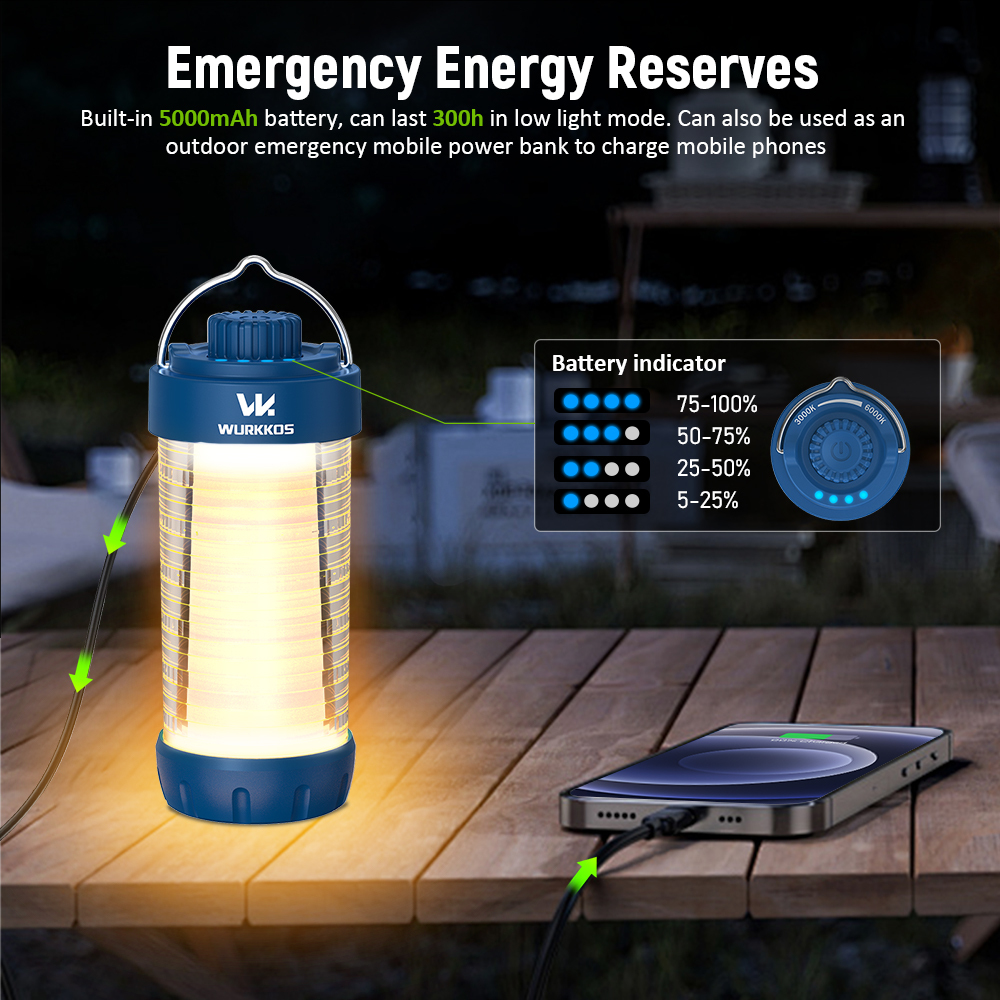 【New Release】 Wurkkos CL01 Camping Light with Adjustable Color Temperature/Power Bank/RGB Police Modes/Magnet Tail/21700 Battery Replaceable