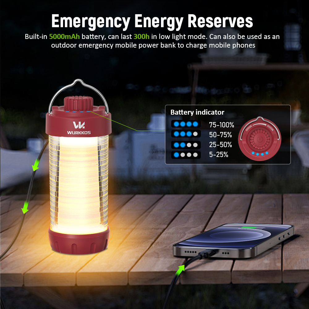 【New Release】 Wurkkos CL01 Camping Light with Adjustable Color Temperature/Power Bank/RGB Police Modes/Magnet Tail/21700 Battery Replaceable