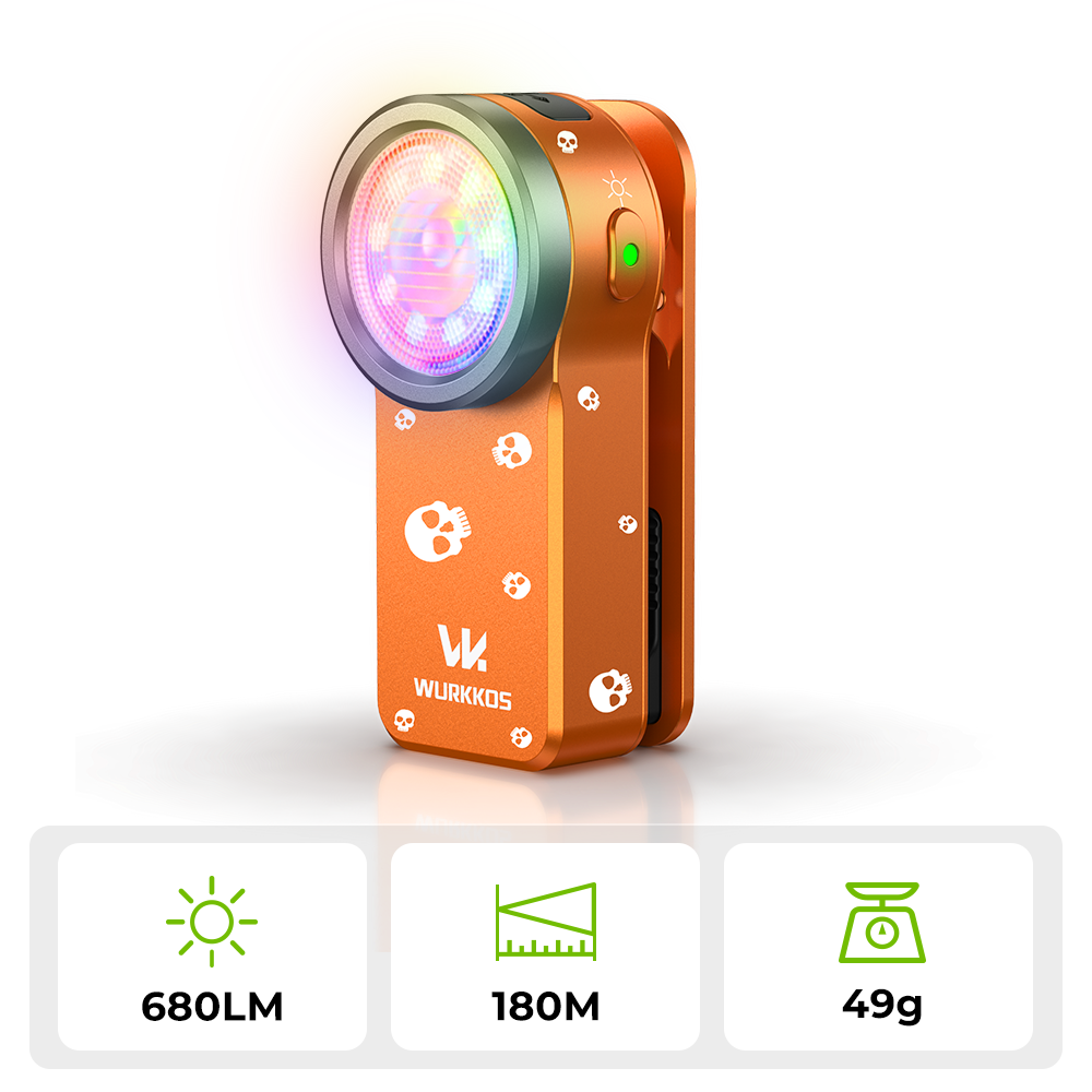 【 New product】Wurkkos HD03 Clip Light, 680LM USB C Rechargeable Pocket Flashlight, with Spotlight/Floodlight(95 CRI)/RGB Lights/Magnet Inside/Buck Driver/ IPX6 Waterproof