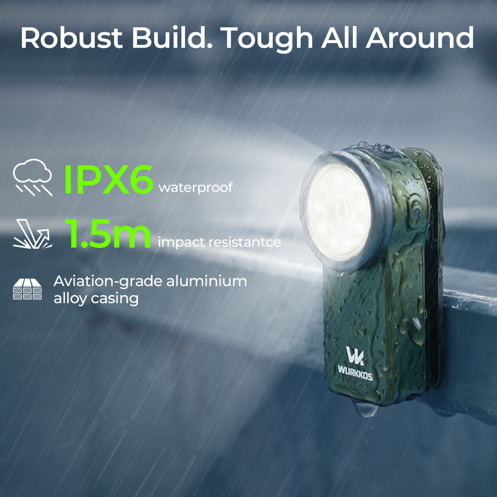 【 New Release】Wurkkos HD03 Clip Light, 680LM USB C Rechargeable Pocket Flashlight, with Spotlight/Flooglight(95 CRI)/RGB Lights/Magnet Inside/Buck Driver/Waterproof