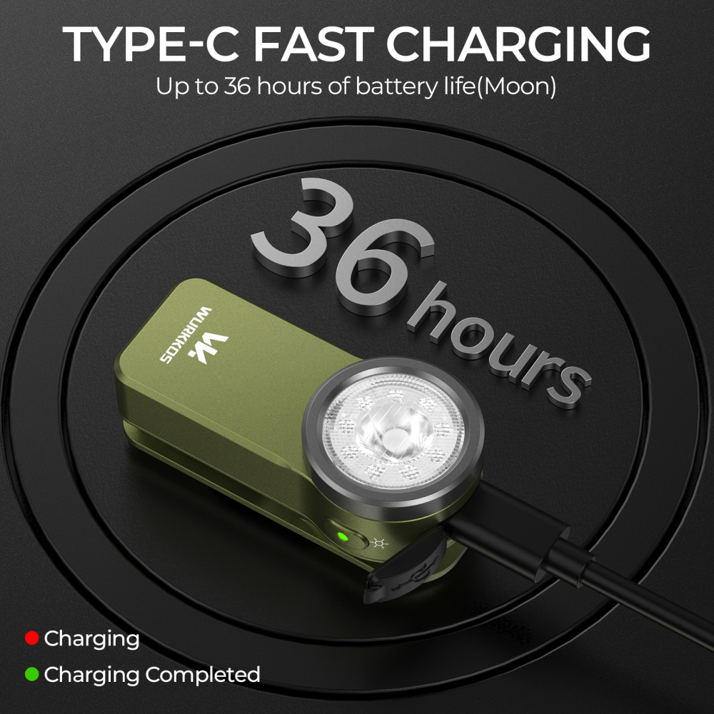 【 New Release】Wurkkos HD03 Clip Light, 680LM USB C Rechargeable Pocket Flashlight, with Spotlight/Flooglight(95 CRI)/RGB Lights/Magnet Inside/Buck Driver/Waterproof