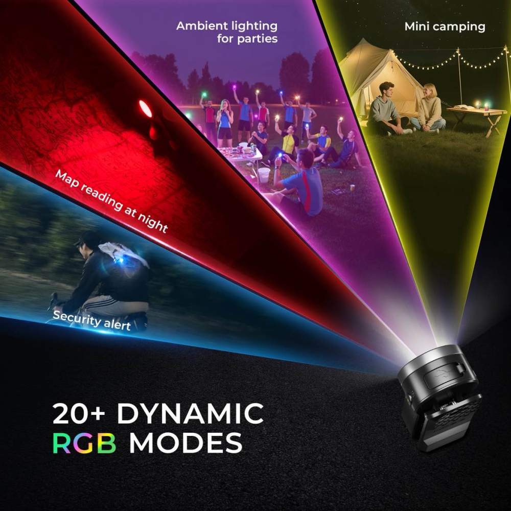 【 Gift Set 】Wurkkos HD03 Clip Light, 680LM USB C Rechargeable Pocket Flashlight, with Spotlight/Floodlight(95 CRI)/RGB Lights/Magnet Inside/Buck Driver/ IPX6 Waterproof