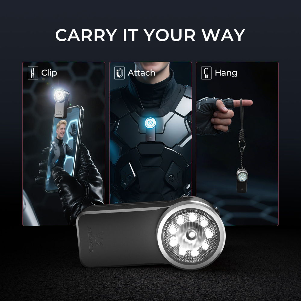 【 Gift Set 】Wurkkos HD03 Clip Light, 680LM USB C Rechargeable Pocket Flashlight, with Spotlight/Floodlight(95 CRI)/RGB Lights/Magnet Inside/Buck Driver/ IPX6 Waterproof