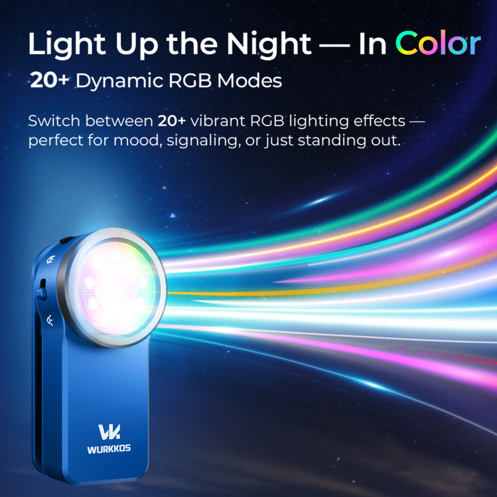 【 Gift Set 】Wurkkos HD03 Clip Light, 680LM USB C Rechargeable Pocket Flashlight, with Spotlight/Floodlight(95 CRI)/RGB Lights/Magnet Inside/Buck Driver/ IPX6 Waterproof